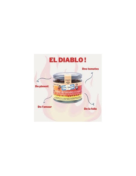 Délice de tomates (El Diablo) au Piment d'espelette
